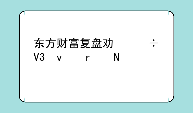 东方财富复盘功能界面在哪里